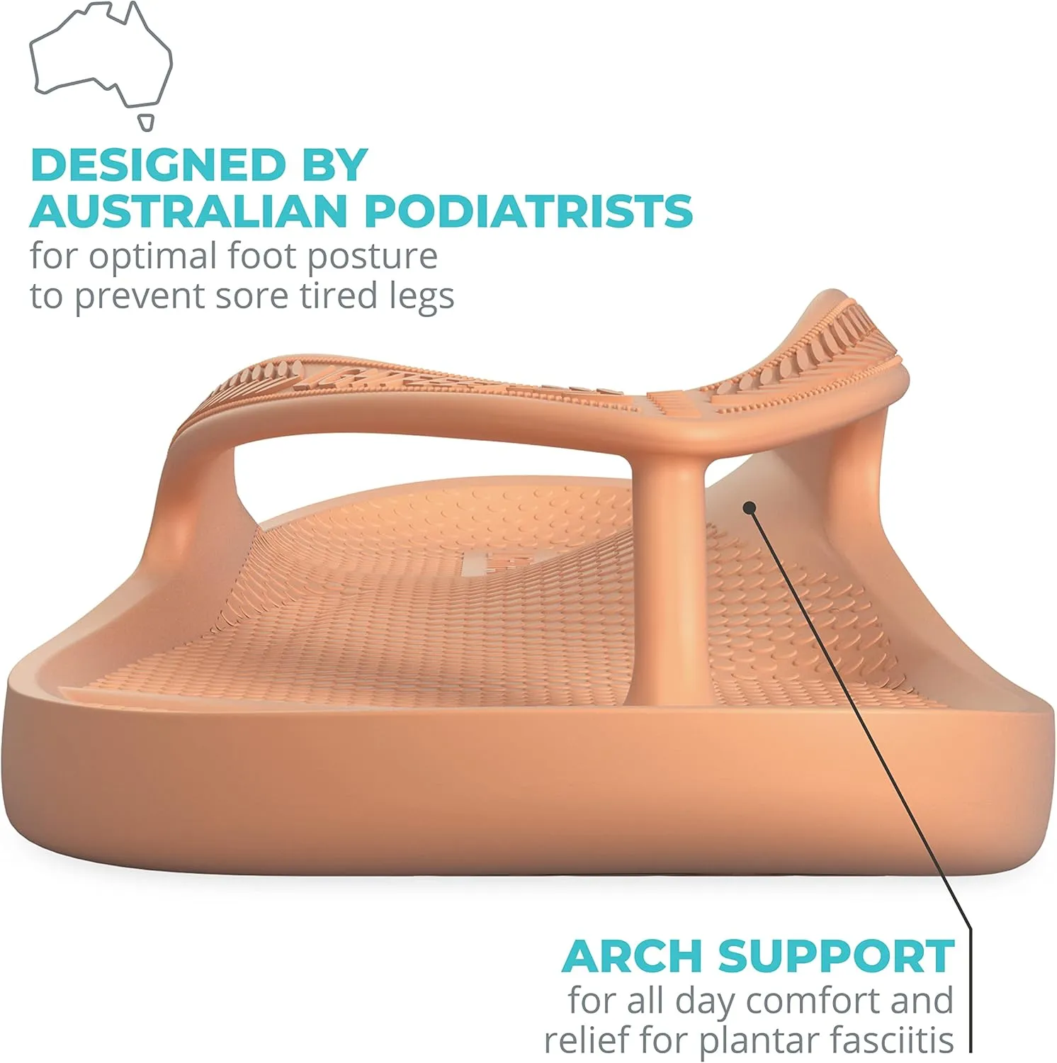 LightFeet Arch Support Flip Flops  Australian Podiatrists Designed FlipFlops for Women & Men Prevent Tired Aching Legs | Unisex Orthotic Plantar Fasciitis Flip Flops Made From Recycled Materials