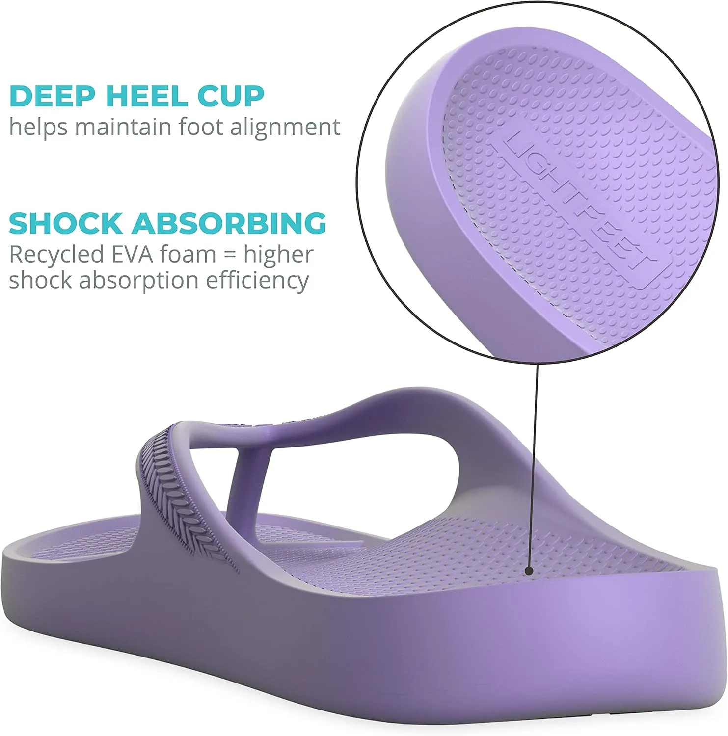 LightFeet Arch Support Flip Flops  Australian Podiatrists Designed FlipFlops for Women & Men Prevent Tired Aching Legs | Unisex Orthotic Plantar Fasciitis Flip Flops Made From Recycled Materials
