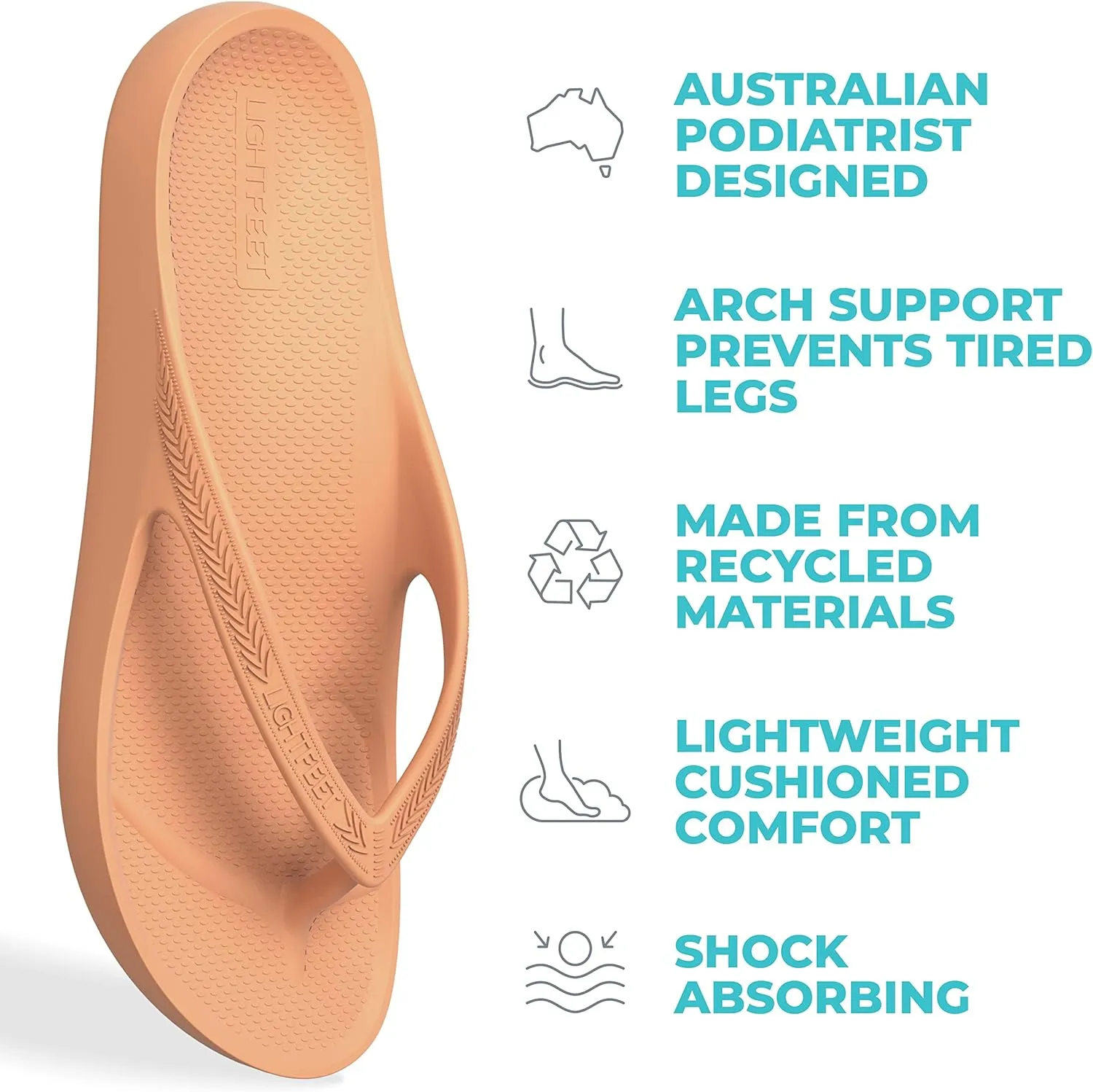 LightFeet Arch Support Flip Flops  Australian Podiatrists Designed FlipFlops for Women & Men Prevent Tired Aching Legs | Unisex Orthotic Plantar Fasciitis Flip Flops Made From Recycled Materials