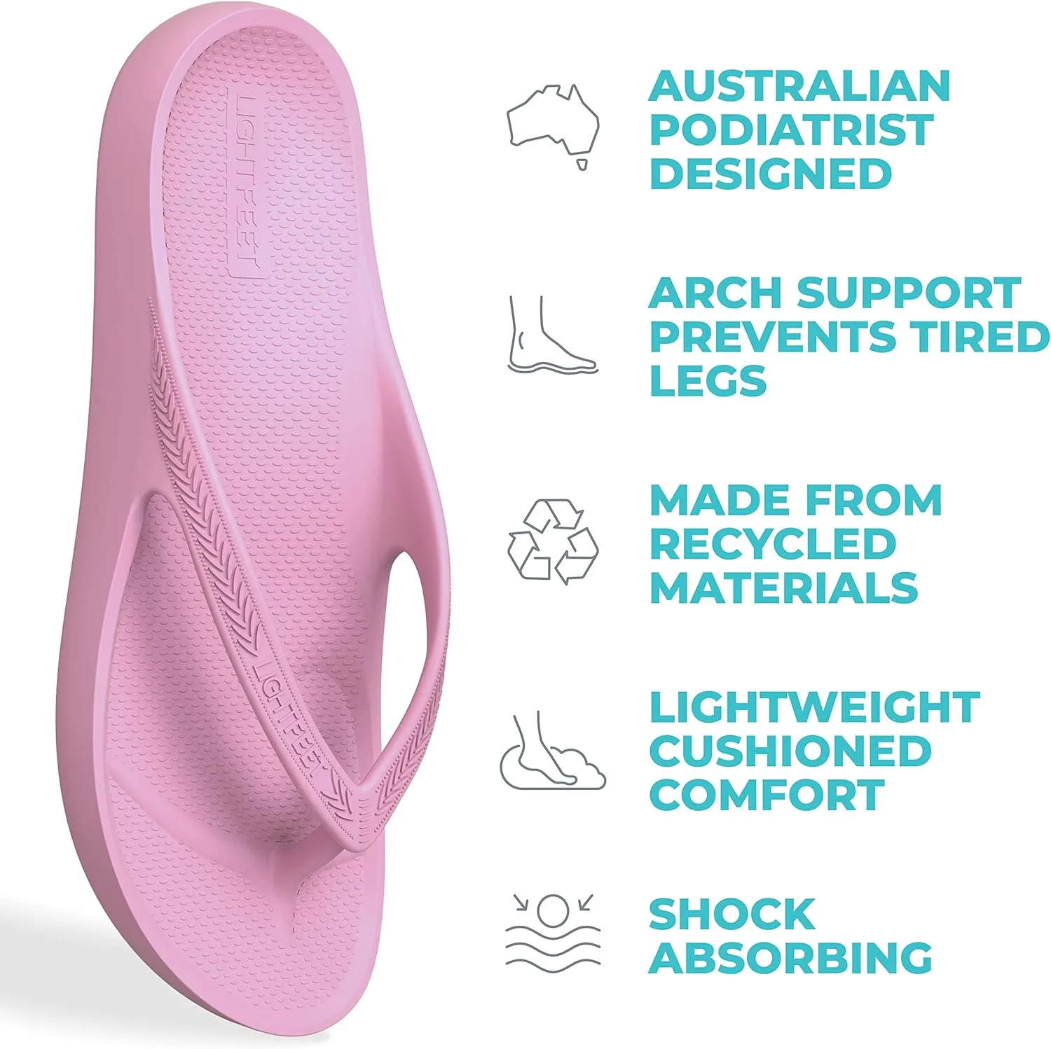 LightFeet Arch Support Flip Flops  Australian Podiatrists Designed FlipFlops for Women & Men Prevent Tired Aching Legs | Unisex Orthotic Plantar Fasciitis Flip Flops Made From Recycled Materials