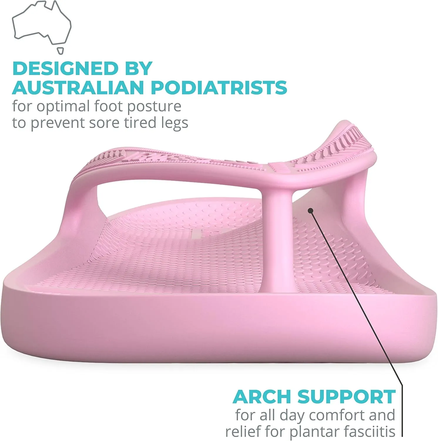 LightFeet Arch Support Flip Flops  Australian Podiatrists Designed FlipFlops for Women & Men Prevent Tired Aching Legs | Unisex Orthotic Plantar Fasciitis Flip Flops Made From Recycled Materials