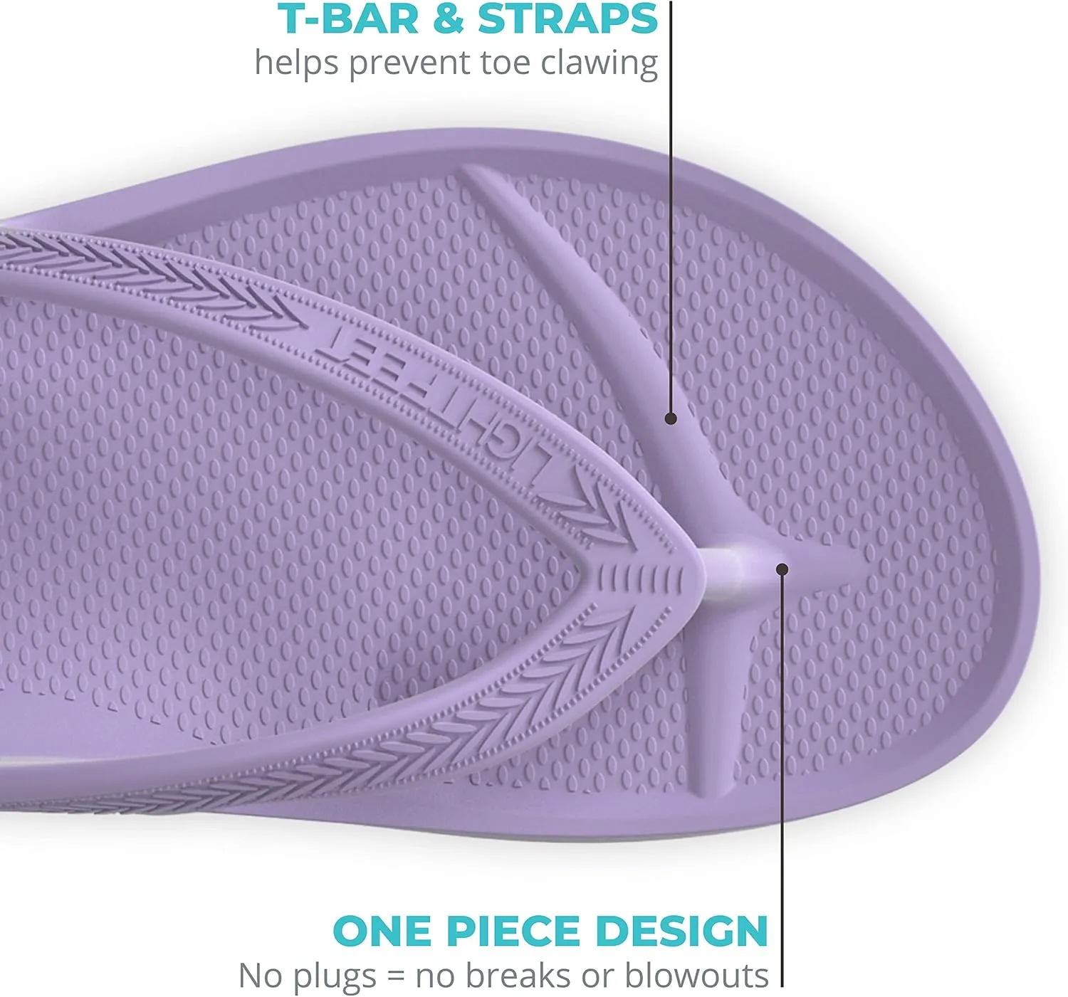 LightFeet Arch Support Flip Flops  Australian Podiatrists Designed FlipFlops for Women & Men Prevent Tired Aching Legs | Unisex Orthotic Plantar Fasciitis Flip Flops Made From Recycled Materials