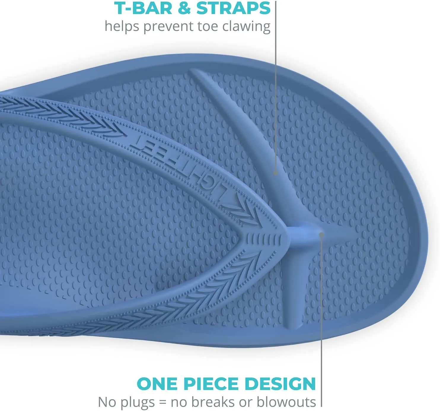 LightFeet Arch Support Flip Flops  Australian Podiatrists Designed FlipFlops for Women & Men Prevent Tired Aching Legs | Unisex Orthotic Plantar Fasciitis Flip Flops Made From Recycled Materials