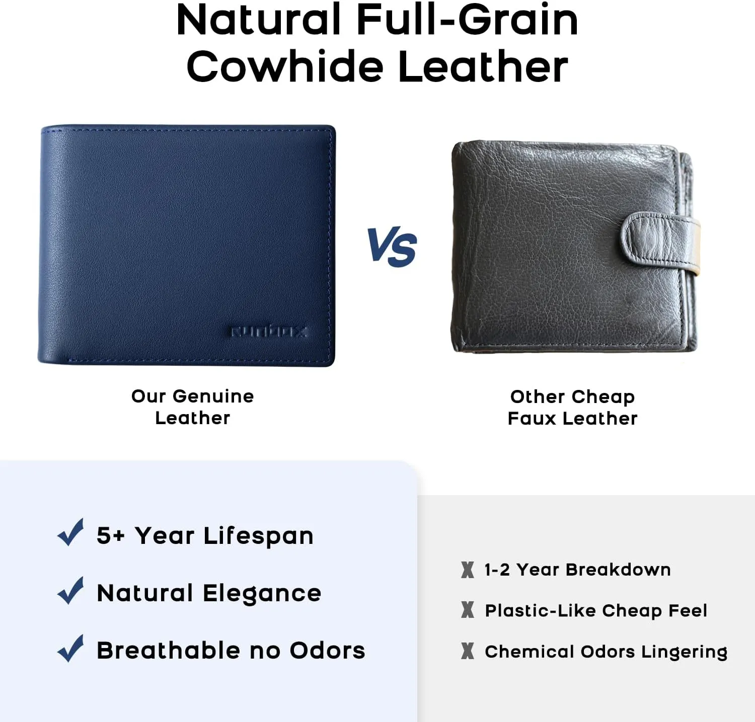 RUNBOX Genuine Leather Wallet for Men, Mens Wallet Bifold Rfid Blocking with 2 ID Windows, Card Holder Wallet with Gift Box
