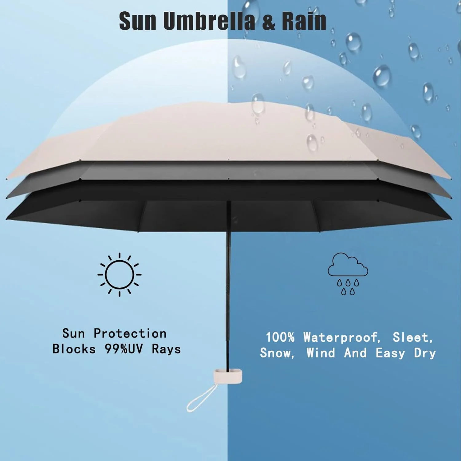 UPF50  Mini Travel Umbrella 15cm ?C Windproof Compact Parasol with Zippered Case (225g for Hiking/Pocket), UV Protection & Multi-Functional Key Holder